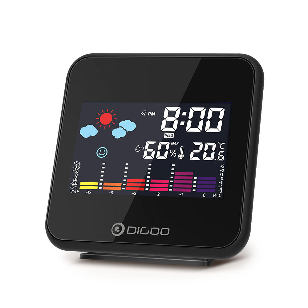 5;48€ le thermometre horloge couleur