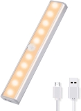 6.4€ la lampe de placard – d&rsquo;escalier