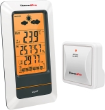 7.99€ la station meteo ThermoPro TP67