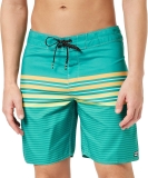 Pas cher : 22€ le boardshort Billabong pour hommes