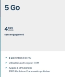 Pas cher à 4.99€ par mois  le forfait mobile BANDYOU illimité + 5Go d&rsquo;internet